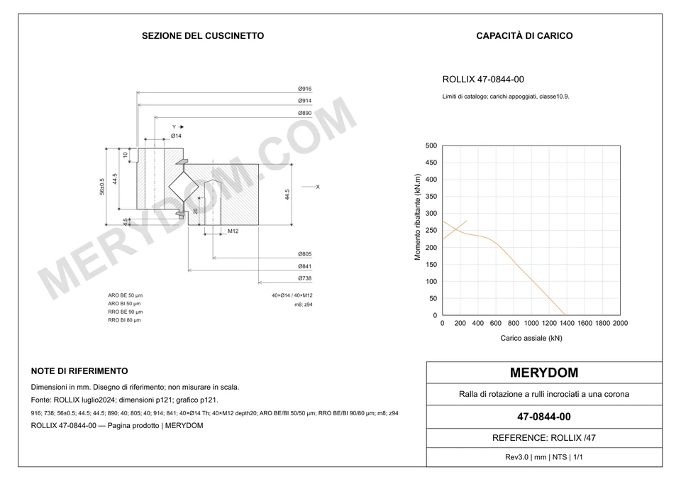 Disegno CAD del cuscinetto di rotazione sostitutivo MERYDOM per ROLLIX 47-0844-00, con dimensioni e fori di montaggio.