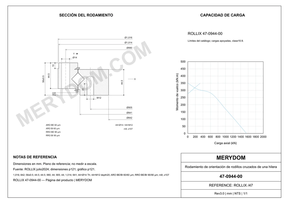 Plano CAD de la corona de giro de sustitución MERYDOM para ROLLIX 47-0944-00, con dimensiones y orificios de montaje.