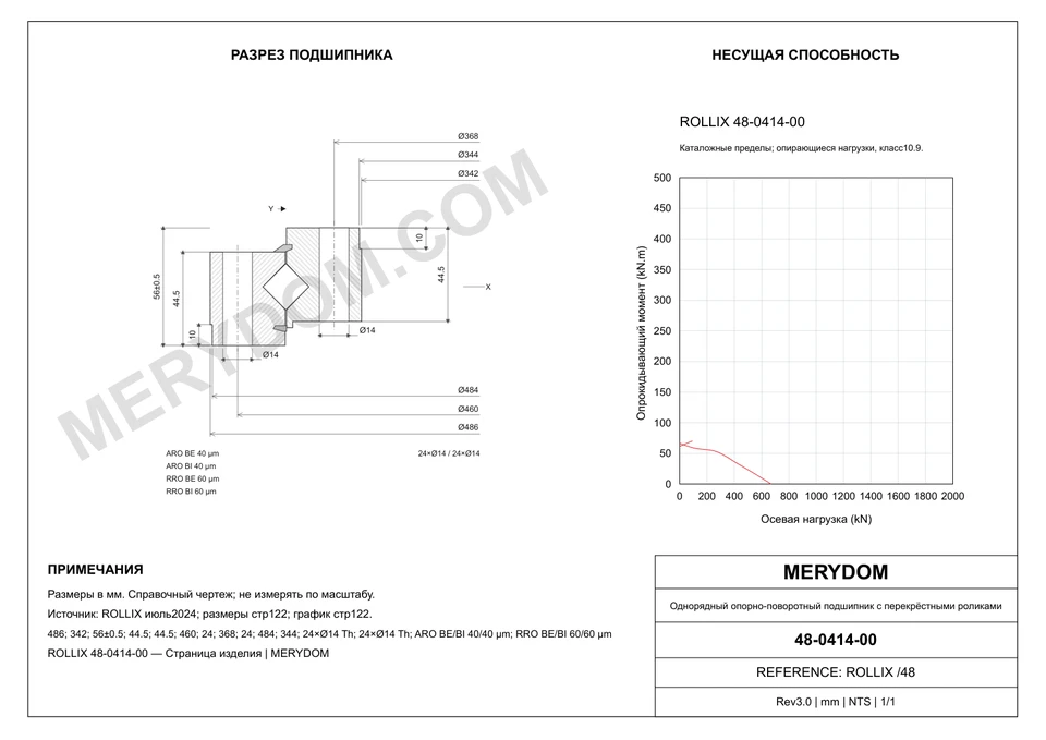 CAD-чертёж опорно-поворотного устройства MERYDOM для замены ROLLIX 48-0414-00 с размерами и монтажными отверстиями.