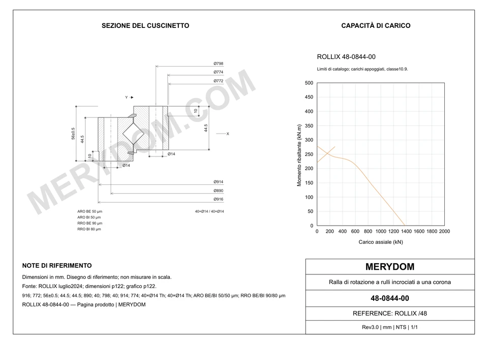 Disegno CAD del cuscinetto di rotazione sostitutivo MERYDOM per ROLLIX 48-0844-00, con dimensioni e fori di montaggio.