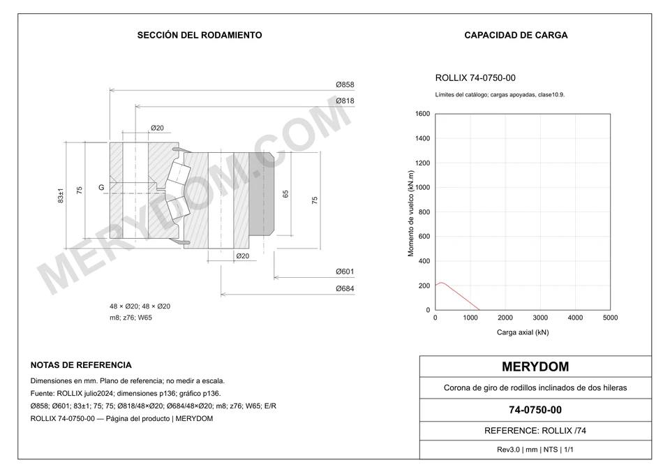 Plano CAD de la corona de giro de sustitución MERYDOM para ROLLIX 74-0750-00, con dimensiones y orificios de montaje.