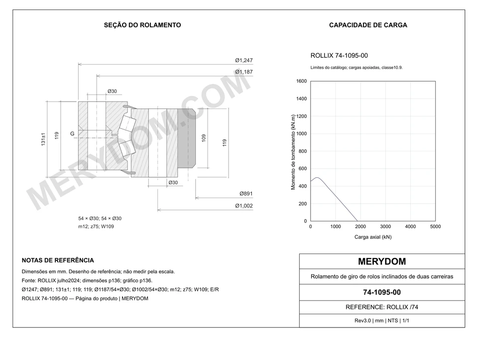 Desenho CAD do rolamento de giro de substituição MERYDOM para ROLLIX 74-1095-00, com dimensões e furos de montagem.