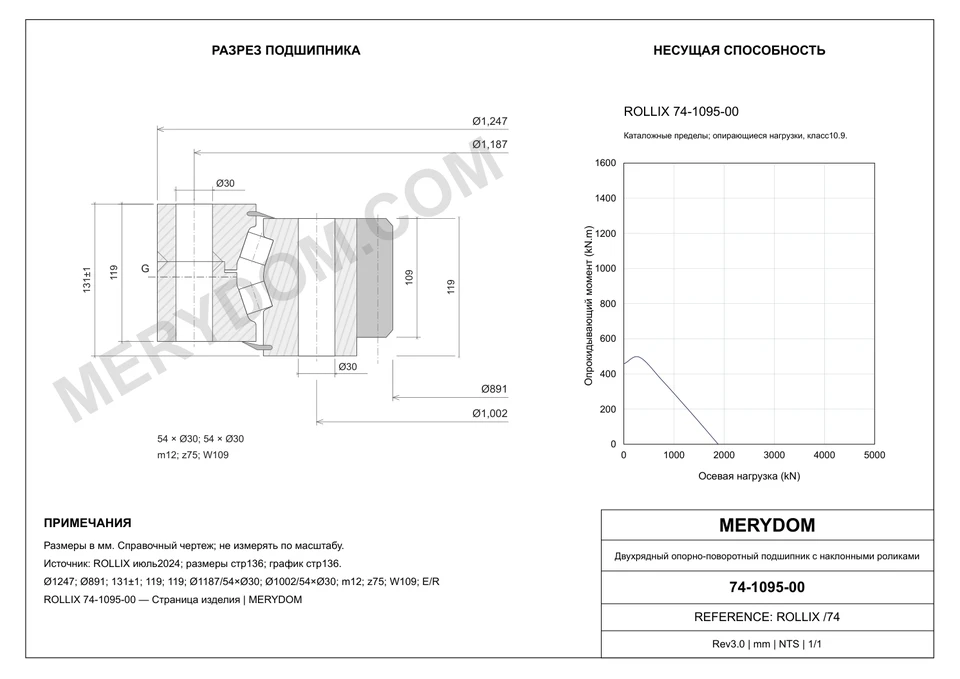 CAD-чертёж опорно-поворотного устройства MERYDOM для замены ROLLIX 74-1095-00 с размерами и монтажными отверстиями.