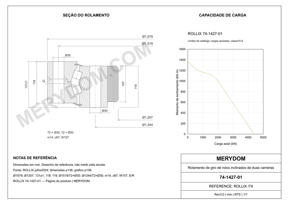 Desenho CAD do rolamento de giro de substituição MERYDOM para ROLLIX 74-1427-01, com dimensões e furos de montagem.