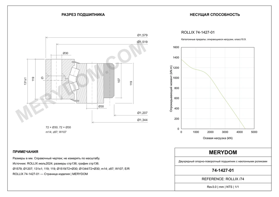 CAD-чертёж опорно-поворотного устройства MERYDOM для замены ROLLIX 74-1427-01 с размерами и монтажными отверстиями.
