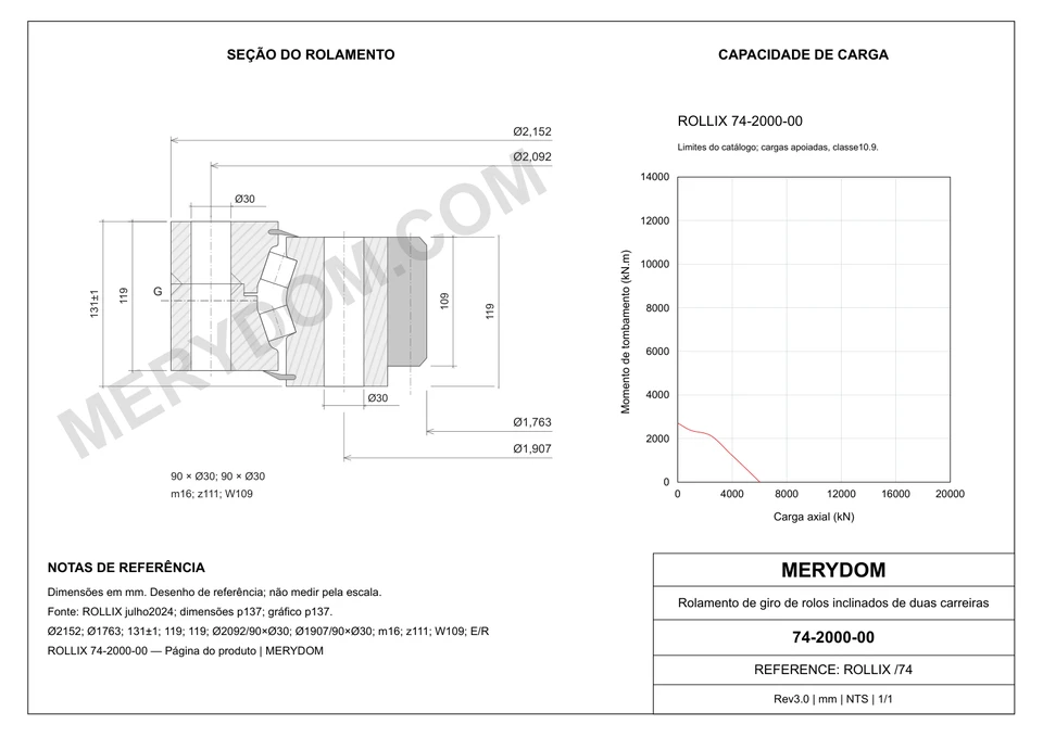 Desenho CAD do rolamento de giro de substituição MERYDOM para ROLLIX 74-2000-00, com dimensões e furos de montagem.