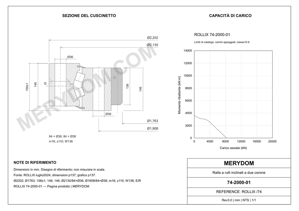 Disegno CAD del cuscinetto di rotazione sostitutivo MERYDOM per ROLLIX 74-2000-01, con dimensioni e fori di montaggio.