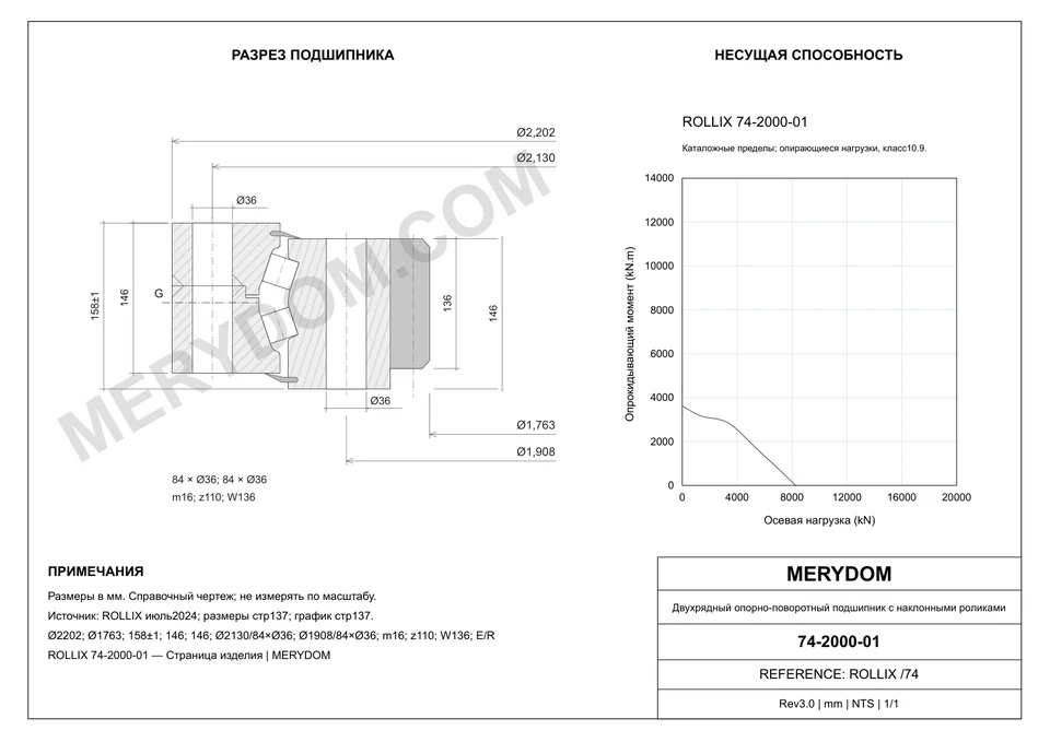 CAD-чертёж опорно-поворотного устройства MERYDOM для замены ROLLIX 74-2000-01 с размерами и монтажными отверстиями.