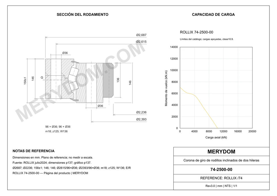 Plano CAD de la corona de giro de sustitución MERYDOM para ROLLIX 74-2500-00, con dimensiones y orificios de montaje.