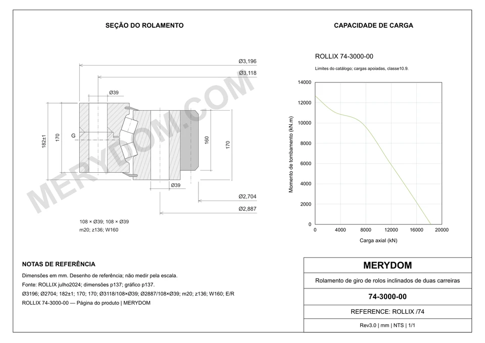 Desenho CAD do rolamento de giro de substituição MERYDOM para ROLLIX 74-3000-00, com dimensões e furos de montagem.