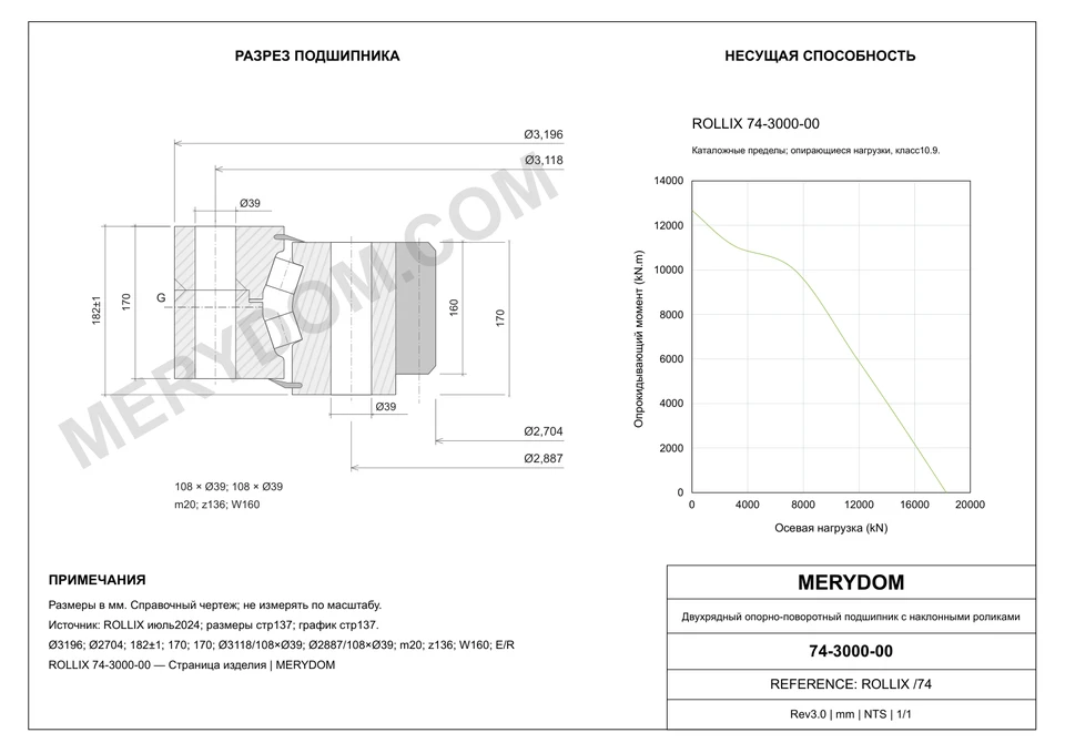 CAD-чертёж опорно-поворотного устройства MERYDOM для замены ROLLIX 74-3000-00 с размерами и монтажными отверстиями.