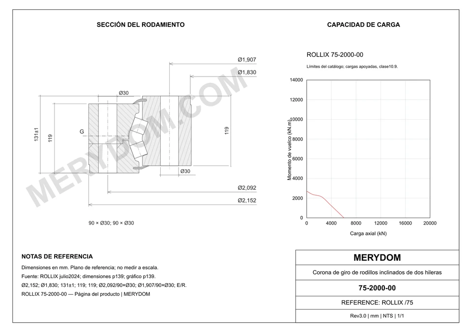 Plano CAD de la corona de giro de sustitución MERYDOM para ROLLIX 75-2000-00, con dimensiones y orificios de montaje.