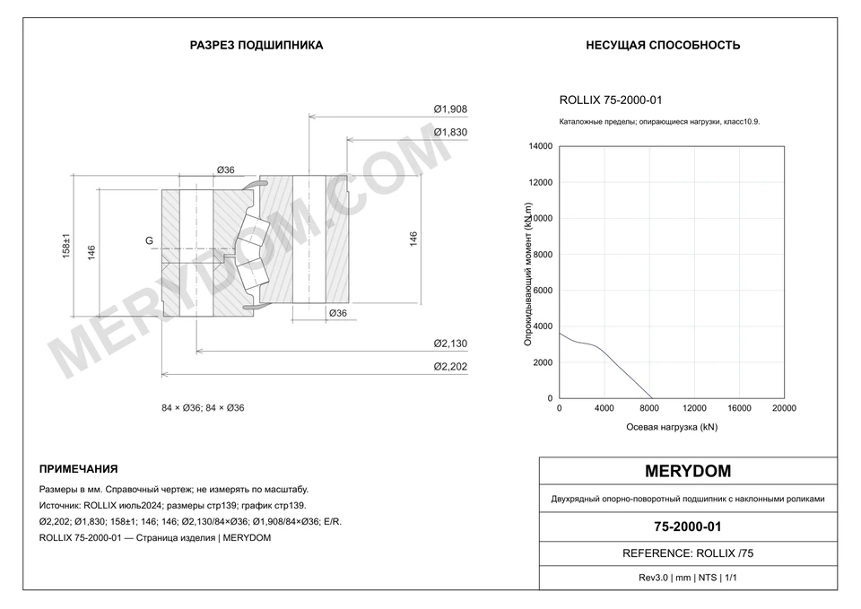 CAD-чертёж опорно-поворотного устройства MERYDOM для замены ROLLIX 75-2000-01 с размерами и монтажными отверстиями.