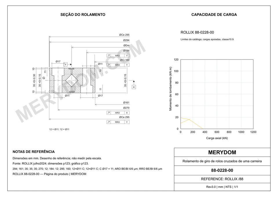 Desenho CAD do rolamento de giro de substituição MERYDOM para ROLLIX 88-0228-00, com dimensões e furos de montagem.