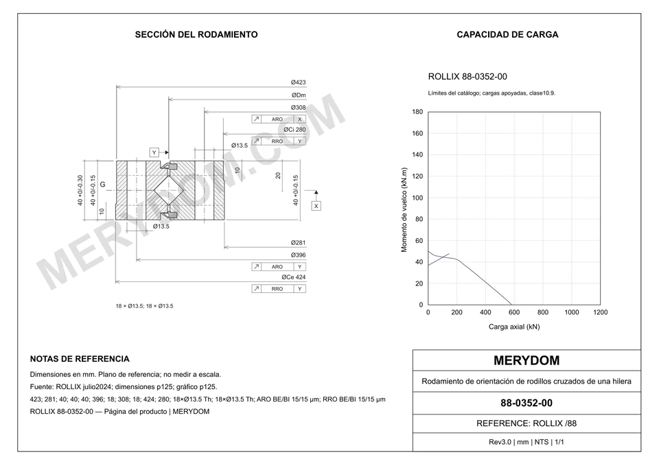 Plano CAD de la corona de giro de sustitución MERYDOM para ROLLIX 88-0352-00, con dimensiones y orificios de montaje.