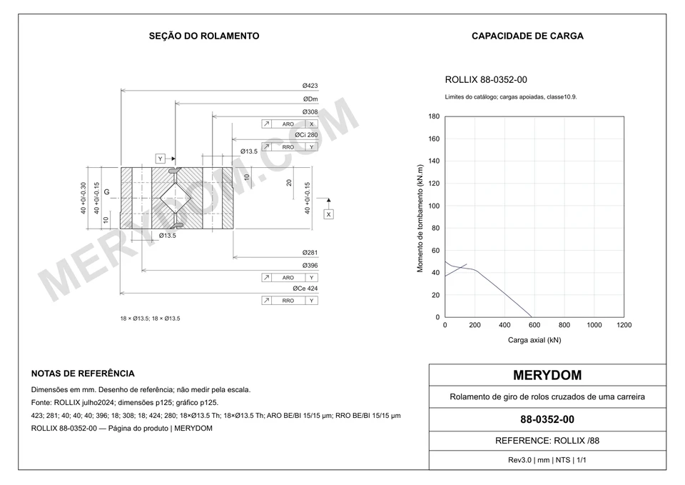 Desenho CAD do rolamento de giro de substituição MERYDOM para ROLLIX 88-0352-00, com dimensões e furos de montagem.