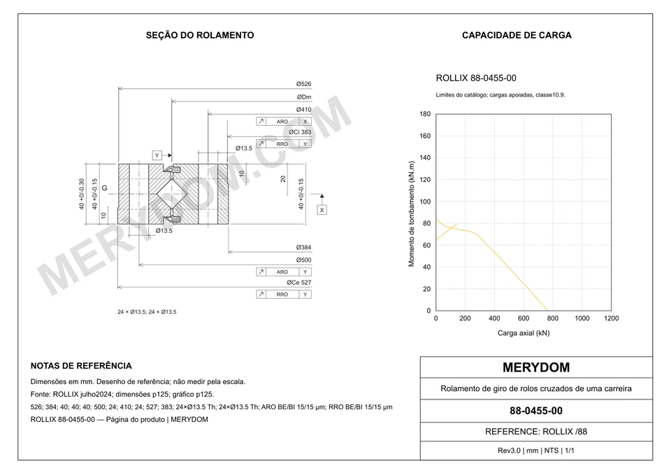 Desenho CAD do rolamento de giro de substituição MERYDOM para ROLLIX 88-0455-00, com dimensões e furos de montagem.
