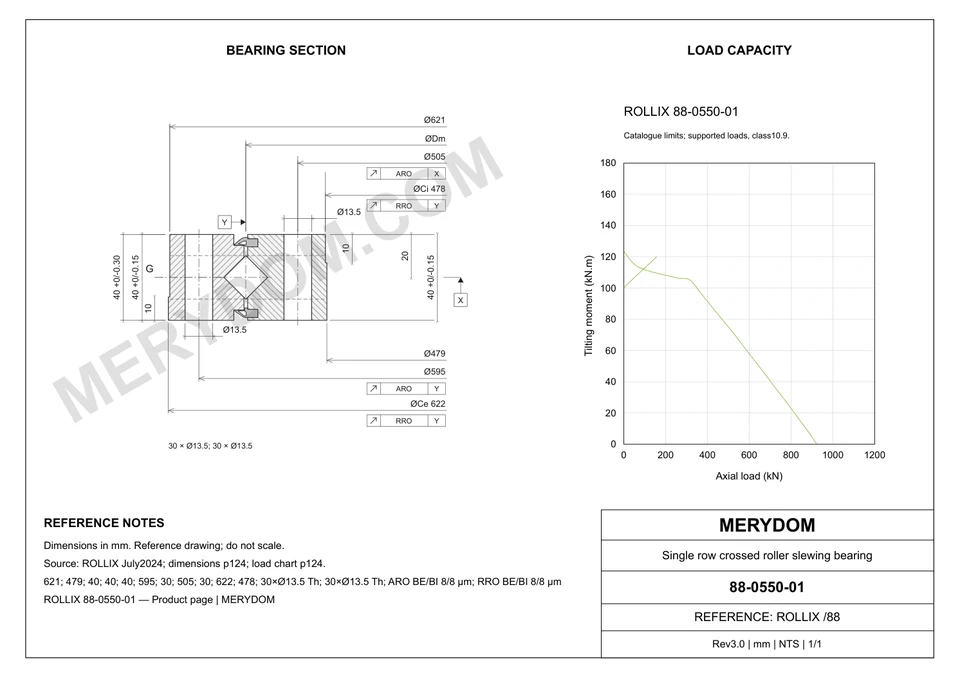 CAD drawing of the MERYDOM replacement slewing bearing for ROLLIX 88-0550-01, showing dimensions and mounting holes.