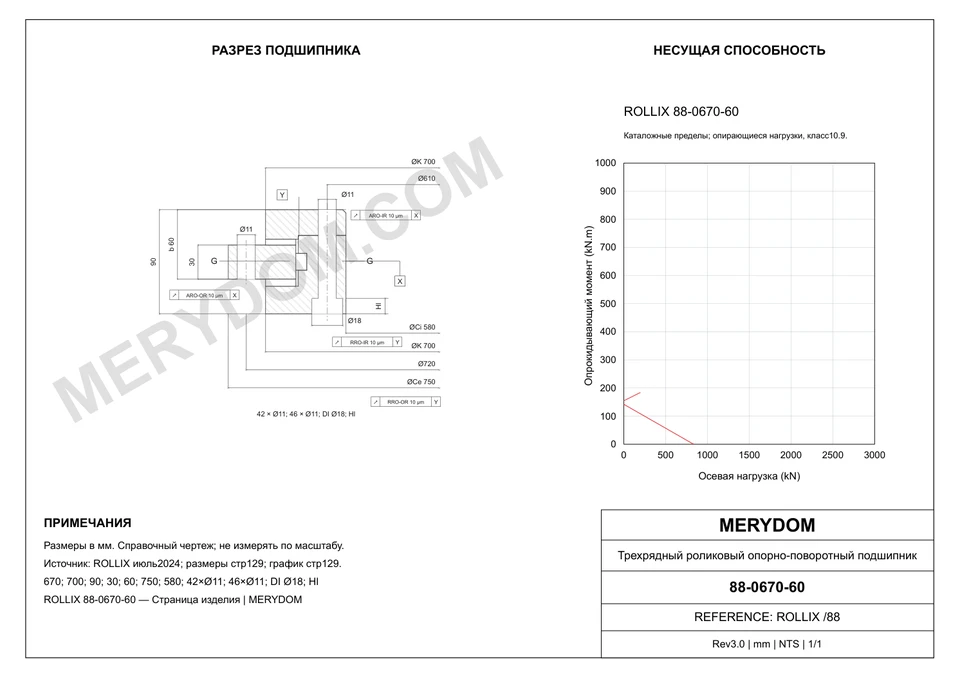 CAD-чертёж опорно-поворотного устройства MERYDOM для замены ROLLIX 88-0670-60 с размерами и монтажными отверстиями.
