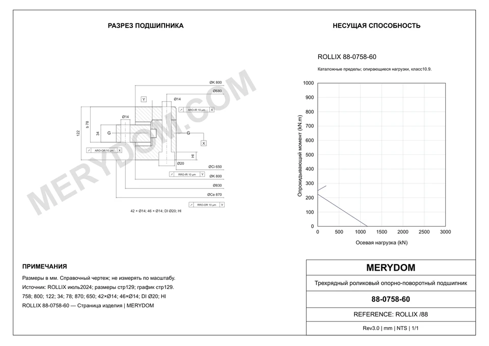 CAD-чертёж опорно-поворотного устройства MERYDOM для замены ROLLIX 88-0758-60 с размерами и монтажными отверстиями.