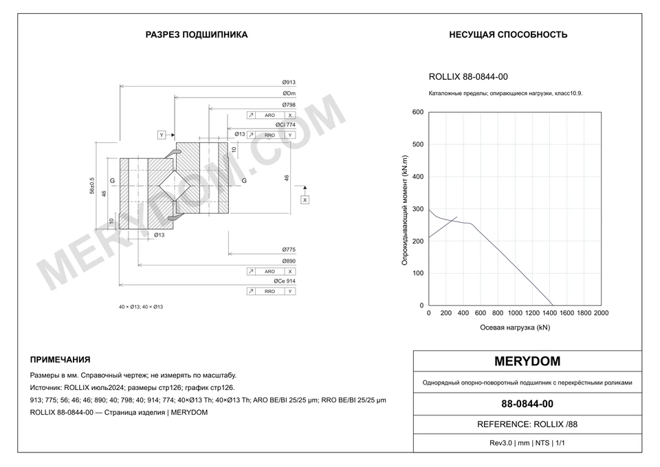 CAD-чертёж опорно-поворотного устройства MERYDOM для замены ROLLIX 88-0844-00 с размерами и монтажными отверстиями.