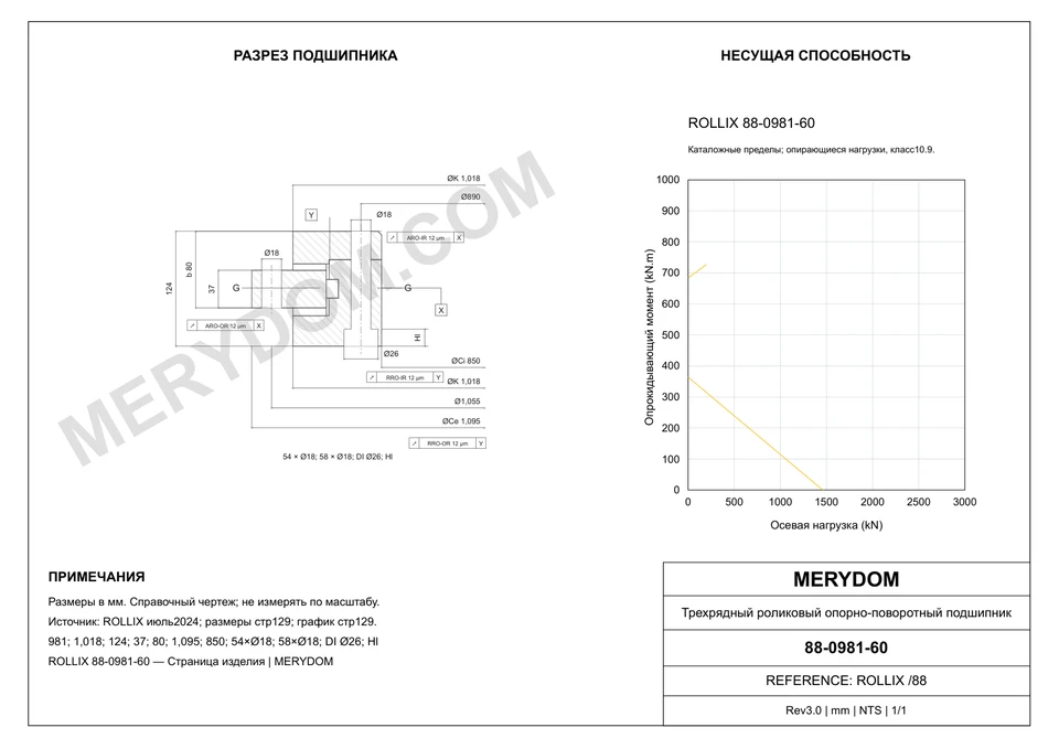 CAD-чертёж опорно-поворотного устройства MERYDOM для замены ROLLIX 88-0981-60 с размерами и монтажными отверстиями.