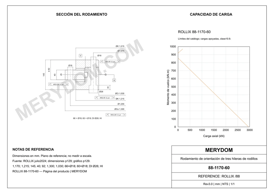 Plano CAD de la corona de giro de sustitución MERYDOM para ROLLIX 88-1170-60, con dimensiones y orificios de montaje.