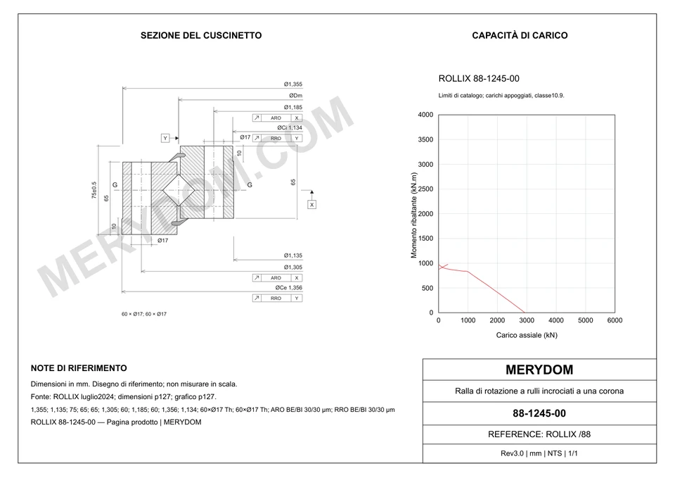 Disegno CAD del cuscinetto di rotazione sostitutivo MERYDOM per ROLLIX 88-1245-00, con dimensioni e fori di montaggio.