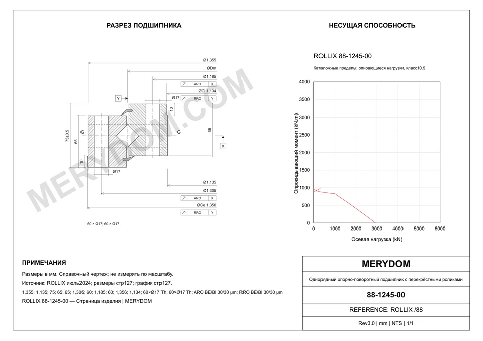 CAD-чертёж опорно-поворотного устройства MERYDOM для замены ROLLIX 88-1245-00 с размерами и монтажными отверстиями.