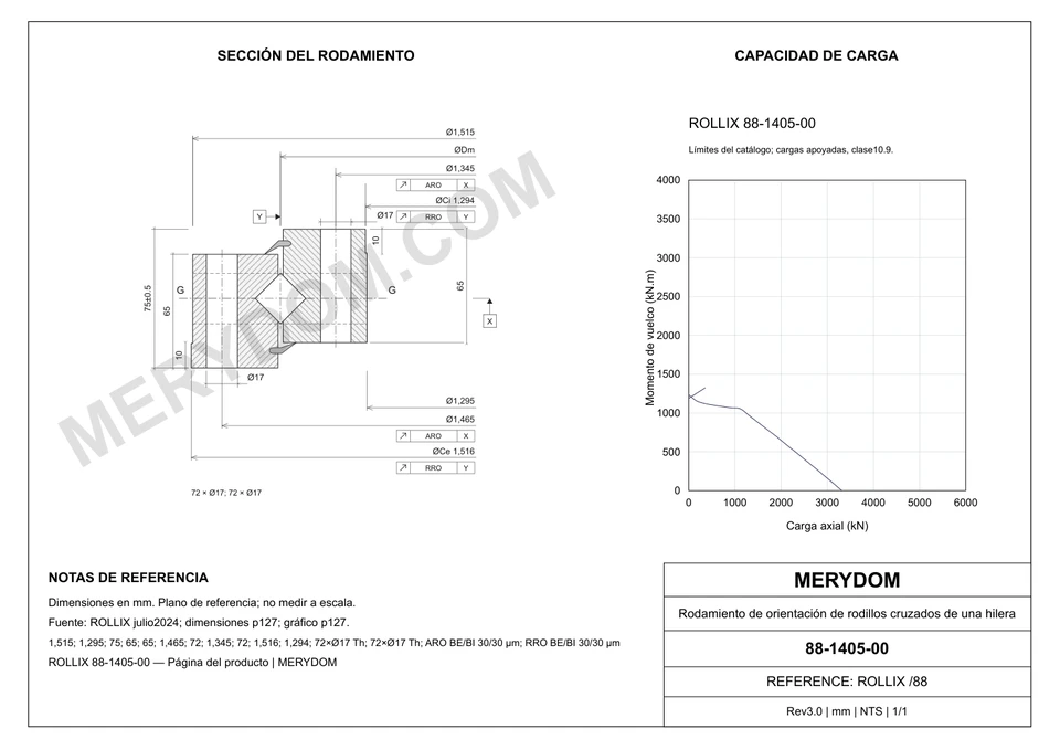 Plano CAD de la corona de giro de sustitución MERYDOM para ROLLIX 88-1405-00, con dimensiones y orificios de montaje.