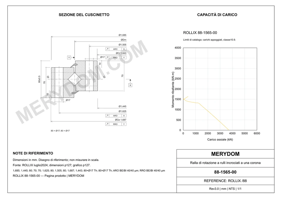 Disegno CAD del cuscinetto di rotazione sostitutivo MERYDOM per ROLLIX 88-1565-00, con dimensioni e fori di montaggio.