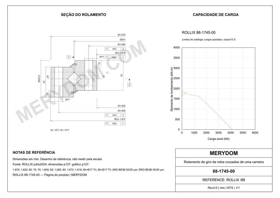 Desenho CAD do rolamento de giro de substituição MERYDOM para ROLLIX 88-1745-00, com dimensões e furos de montagem.