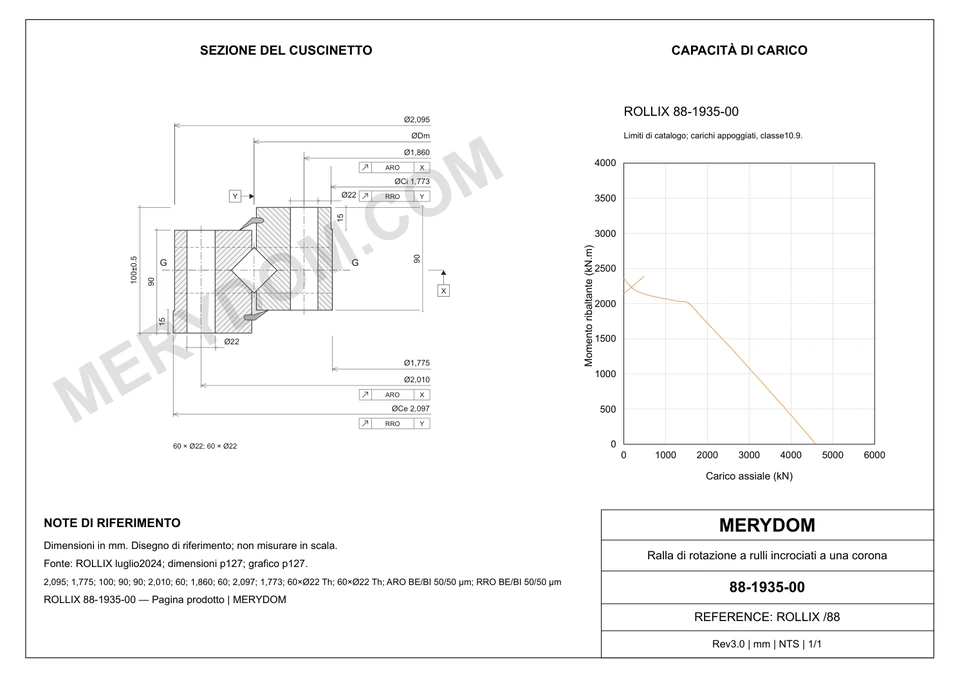 Disegno CAD del cuscinetto di rotazione sostitutivo MERYDOM per ROLLIX 88-1935-00, con dimensioni e fori di montaggio.