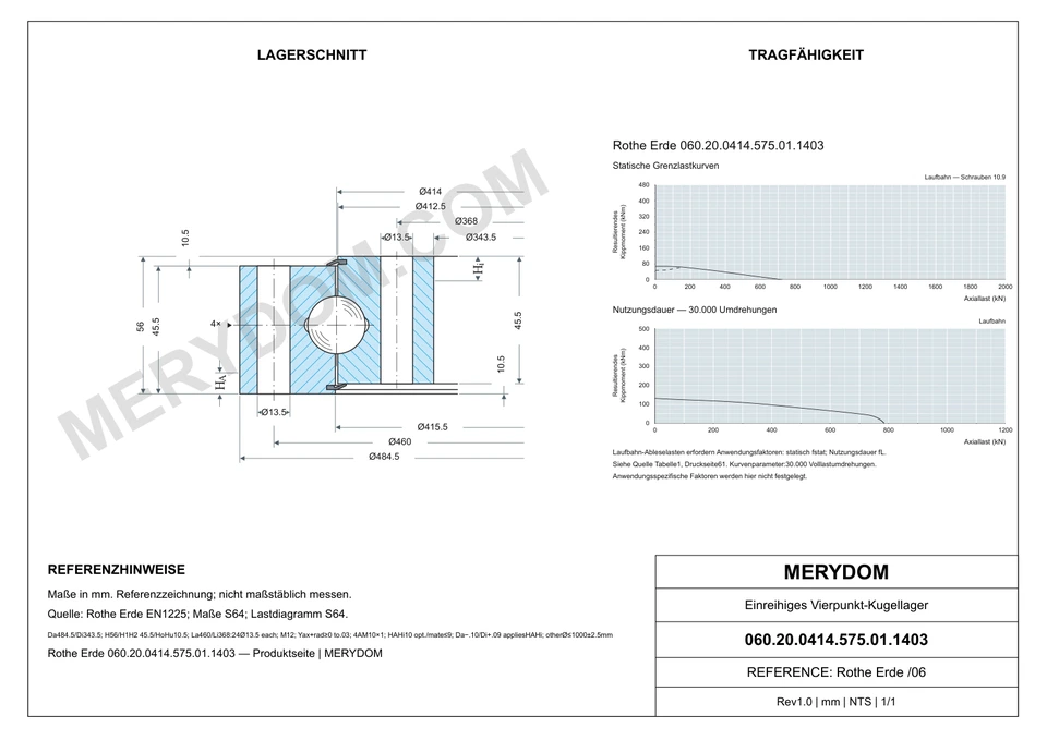 CAD-Zeichnung des MERYDOM-Ersatzdrehkranzes für Rothe Erde 060.20.0414.575.01.1403 mit Abmessungen und Befestigungsbohrungen.