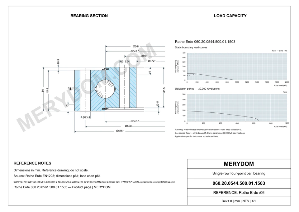 CAD drawing of the MERYDOM replacement slewing bearing for Rothe Erde 060.20.0544.500.01.1503, showing dimensions and mounting holes.