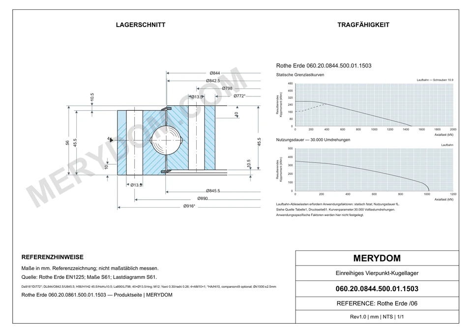 CAD-Zeichnung des MERYDOM-Ersatzdrehkranzes für Rothe Erde 060.20.0844.500.01.1503 mit Abmessungen und Befestigungsbohrungen.
