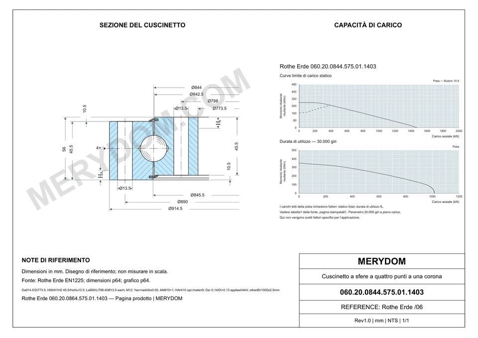 Disegno CAD del cuscinetto di rotazione sostitutivo MERYDOM per Rothe Erde 060.20.0844.575.01.1403, con dimensioni e fori di montaggio.