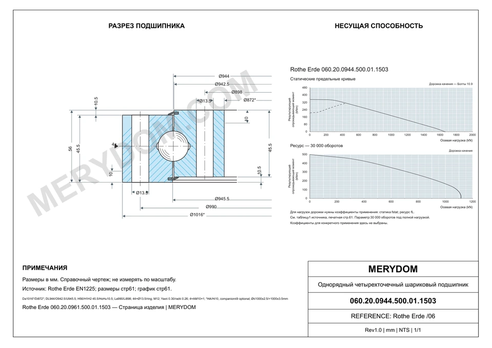 CAD-чертёж опорно-поворотного устройства MERYDOM для замены Rothe Erde 060.20.0944.500.01.1503 с размерами и монтажными отверстиями.