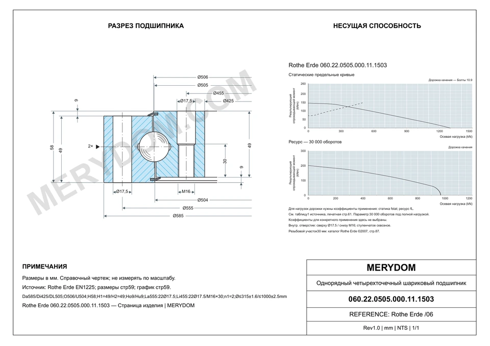 CAD-чертёж опорно-поворотного устройства MERYDOM для замены Rothe Erde 060.22.0505.000.11.1503 с размерами и монтажными отверстиями.