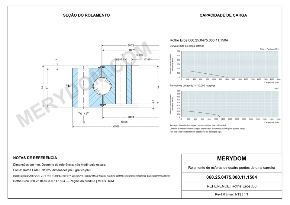 Desenho CAD do rolamento de giro de substituição MERYDOM para Rothe Erde 060.25.0475.000.11.1504, com dimensões e furos de montagem.