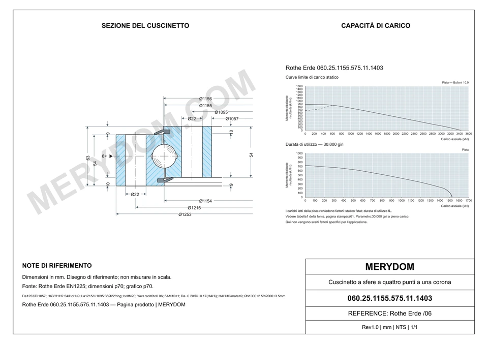 Disegno CAD del cuscinetto di rotazione sostitutivo MERYDOM per Rothe Erde 060.25.1155.575.11.1403, con dimensioni e fori di montaggio.