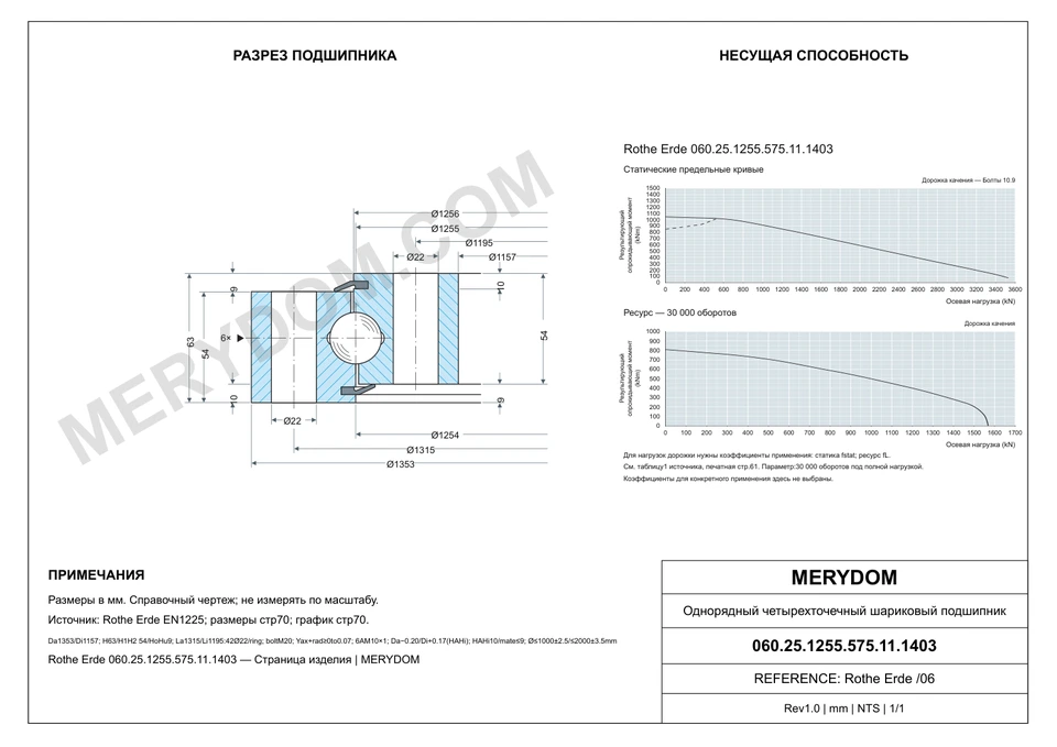 CAD-чертёж опорно-поворотного устройства MERYDOM для замены Rothe Erde 060.25.1255.575.11.1403 с размерами и монтажными отверстиями.