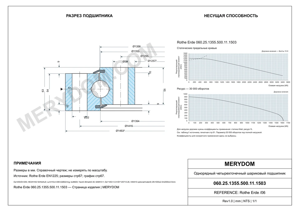 CAD-чертёж опорно-поворотного устройства MERYDOM для замены Rothe Erde 060.25.1355.500.11.1503 с размерами и монтажными отверстиями.