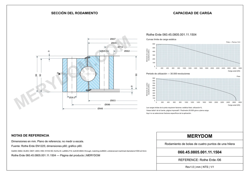 Plano CAD de la corona de giro de sustitución MERYDOM para Rothe Erde 060.45.0805.001.11.1504, con dimensiones y orificios de montaje.