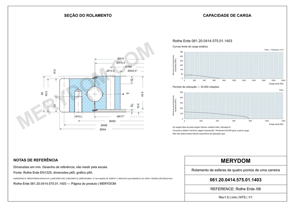 Desenho CAD do rolamento de giro de substituição MERYDOM para Rothe Erde 061.20.0414.575.01.1403, com dimensões e furos de montagem.