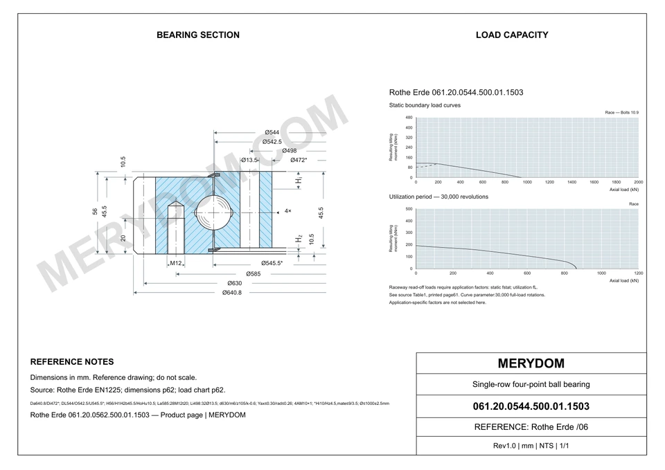 CAD drawing of the MERYDOM replacement slewing bearing for Rothe Erde 061.20.0544.500.01.1503, showing dimensions and mounting holes.