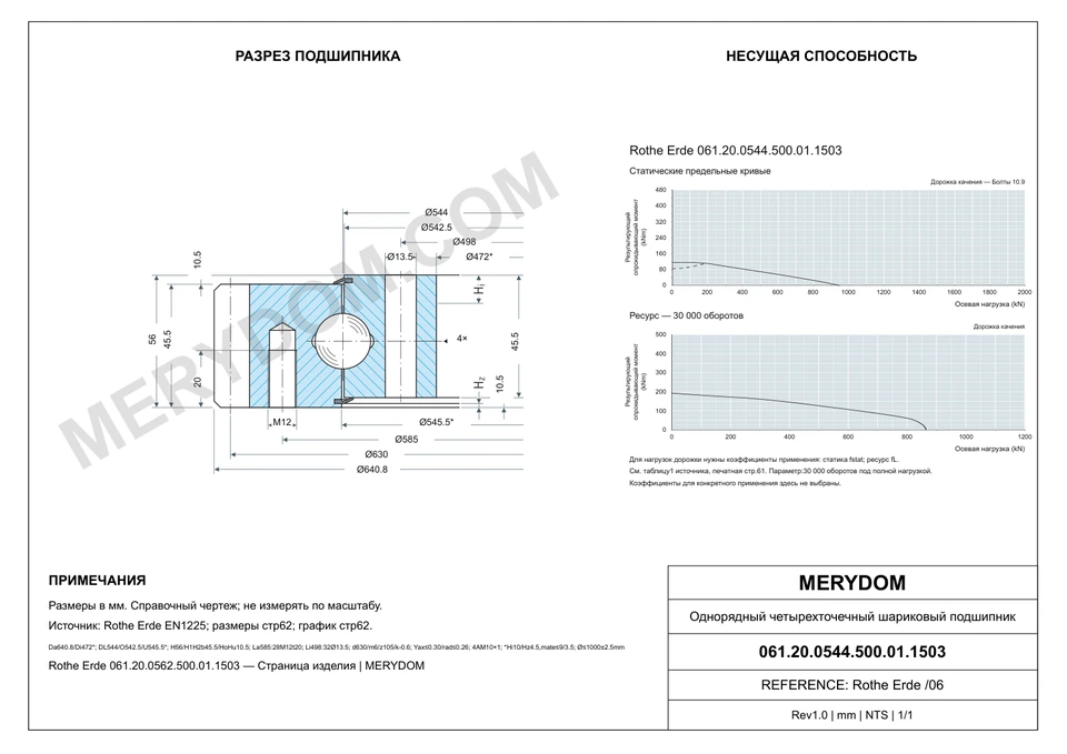 CAD-чертёж опорно-поворотного устройства MERYDOM для замены Rothe Erde 061.20.0544.500.01.1503 с размерами и монтажными отверстиями.