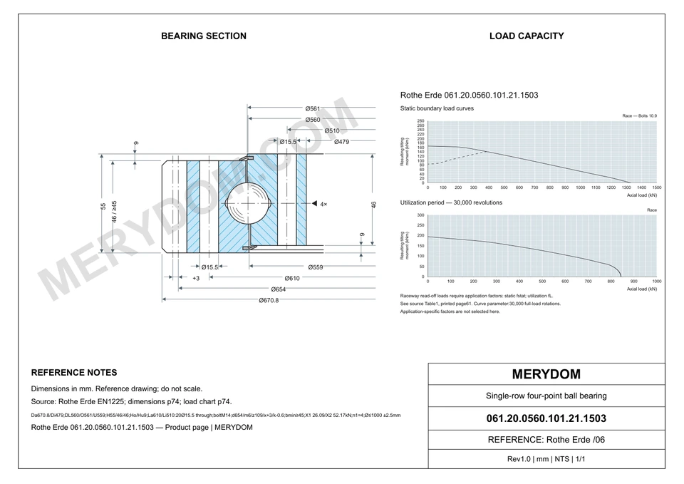 CAD drawing of the MERYDOM replacement slewing bearing for Rothe Erde 061.20.0560.101.21.1503, showing dimensions and mounting holes.