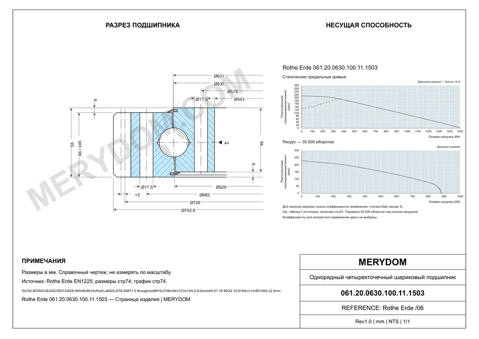 CAD-чертёж опорно-поворотного устройства MERYDOM для замены Rothe Erde 061.20.0630.100.11.1503 с размерами и монтажными отверстиями.