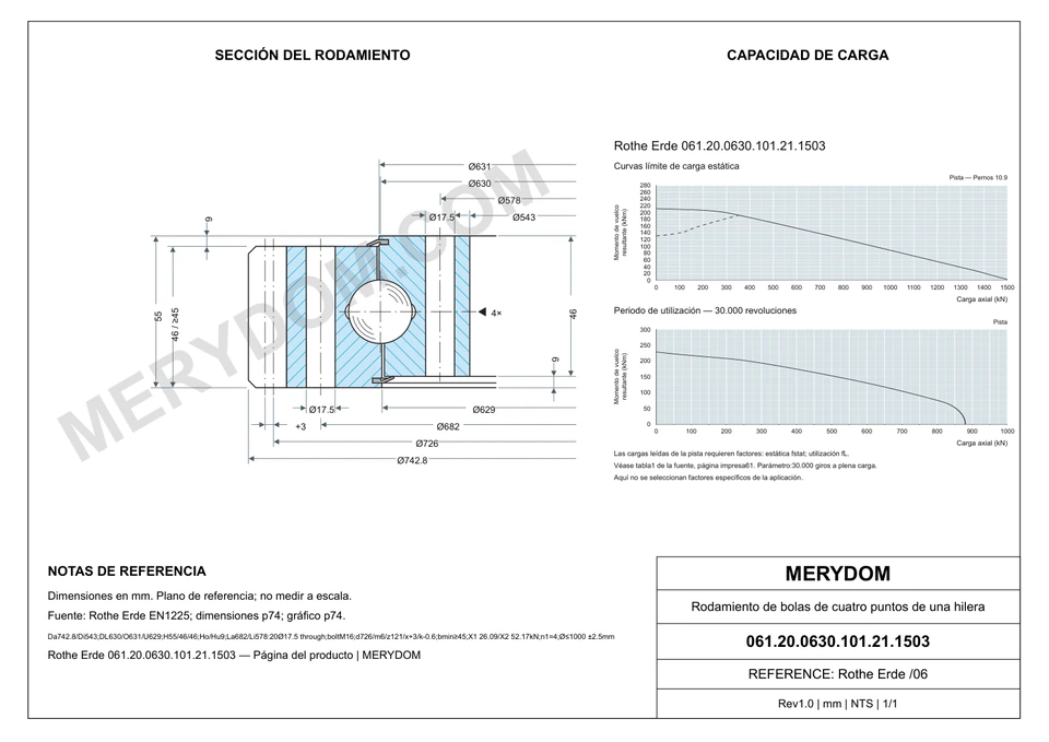 Plano CAD de la corona de giro de sustitución MERYDOM para Rothe Erde 061.20.0630.101.21.1503, con dimensiones y orificios de montaje.